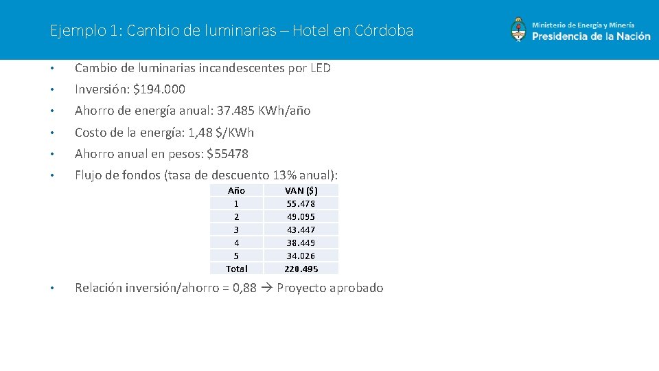 Ejemplo 1: Cambio de luminarias – Hotel en Córdoba • Cambio de luminarias incandescentes