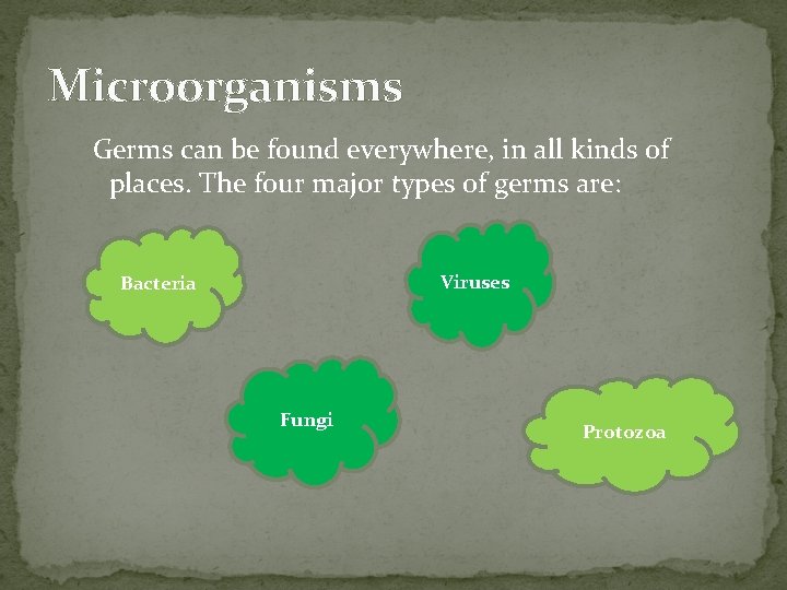 Microorganisms Germs can be found everywhere, in all kinds of places. The four major