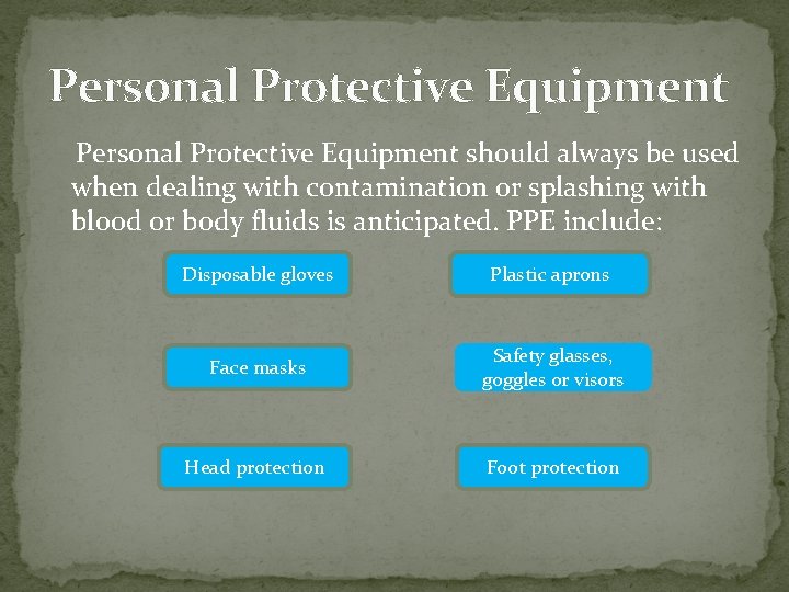 Personal Protective Equipment should always be used when dealing with contamination or splashing with