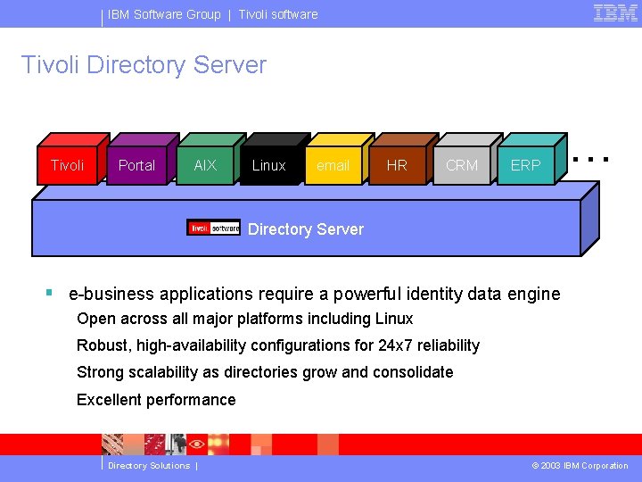 IBM Software Group | Tivoli software Tivoli Directory Server Tivoli Portal AIX Linux email