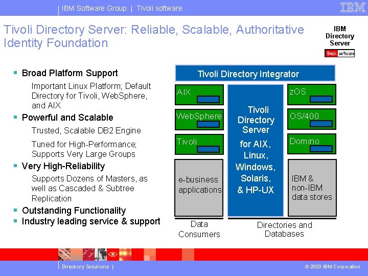 IBM Software Group | Tivoli software Tivoli Directory Server: Reliable, Scalable, Authoritative Identity Foundation