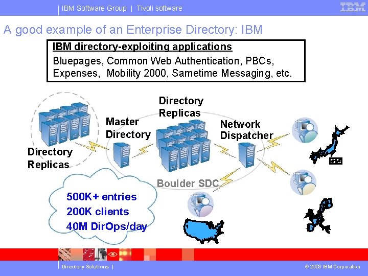 IBM Software Group | Tivoli software A good example of an Enterprise Directory: IBM