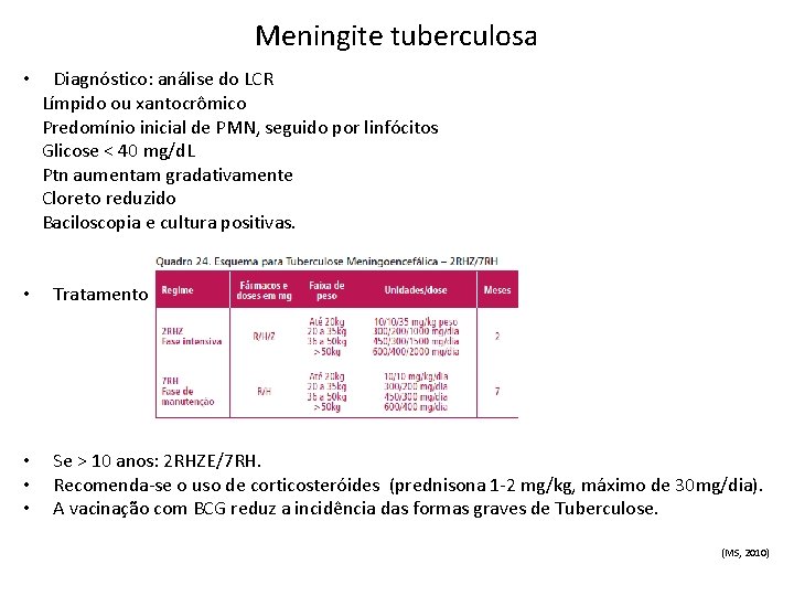 Meningite tuberculosa • Diagnóstico: análise do LCR Límpido ou xantocrômico Predomínio inicial de PMN,