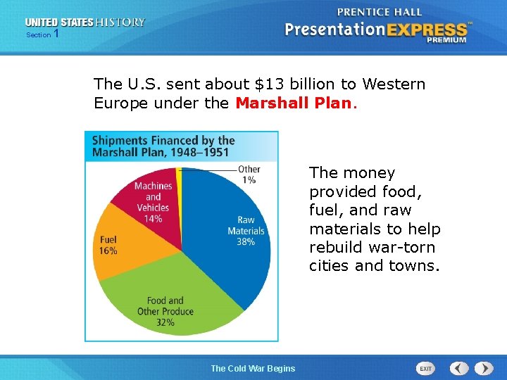 Section 1 The U. S. sent about $13 billion to Western Europe under the