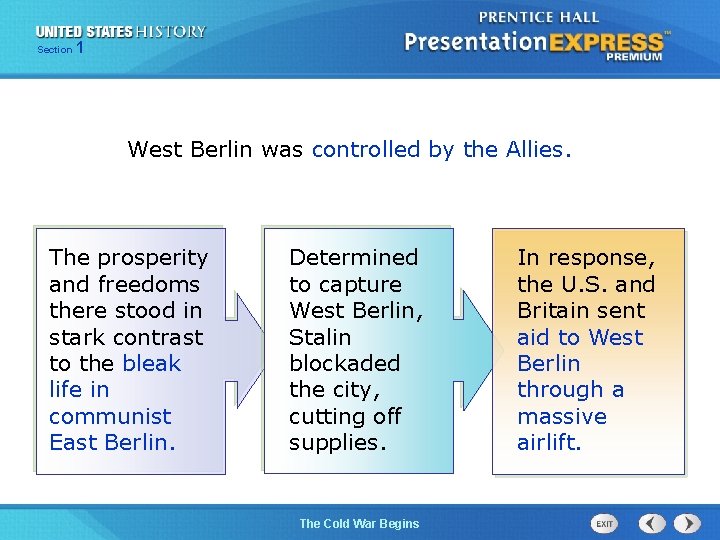 Section 1 West Berlin was controlled by the Allies. The prosperity and freedoms there