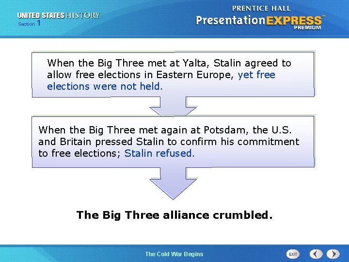 Section 1 When the Big Three met at Yalta, Stalin agreed to allow free