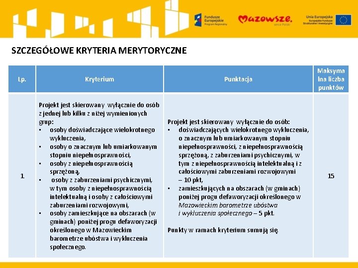 SZCZEGÓŁOWE KRYTERIA MERYTORYCZNE Lp. Kryterium 1. Projekt jest skierowany wyłącznie do osób z jednej
