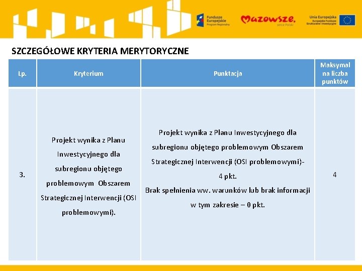 SZCZEGÓŁOWE KRYTERIA MERYTORYCZNE Lp. Kryterium Projekt wynika z Planu Inwestycyjnego dla 3. subregionu objętego