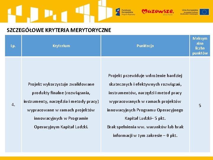 SZCZEGÓŁOWE KRYTERIA MERYTORYCZNE Lp. Kryterium Punktacja Maksym alna liczba punktów Projekt przewiduje wdrożenie bardziej