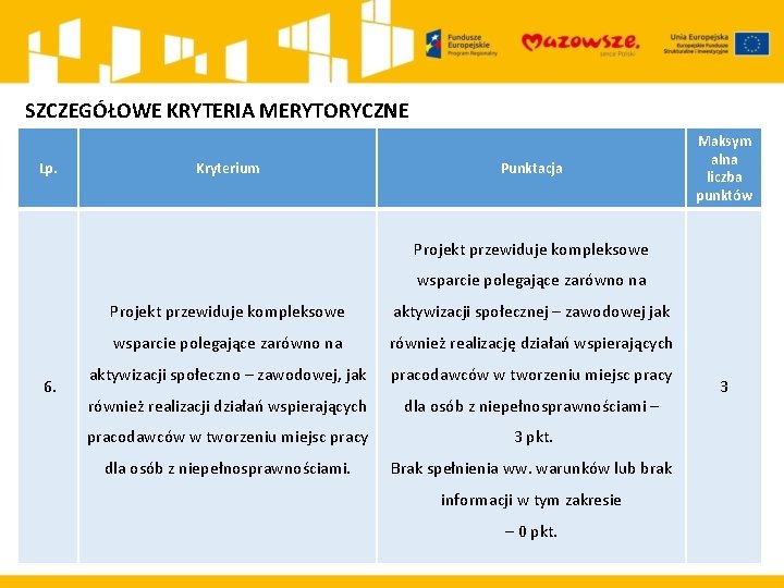 SZCZEGÓŁOWE KRYTERIA MERYTORYCZNE Lp. Kryterium Punktacja Maksym alna liczba punktów Projekt przewiduje kompleksowe wsparcie