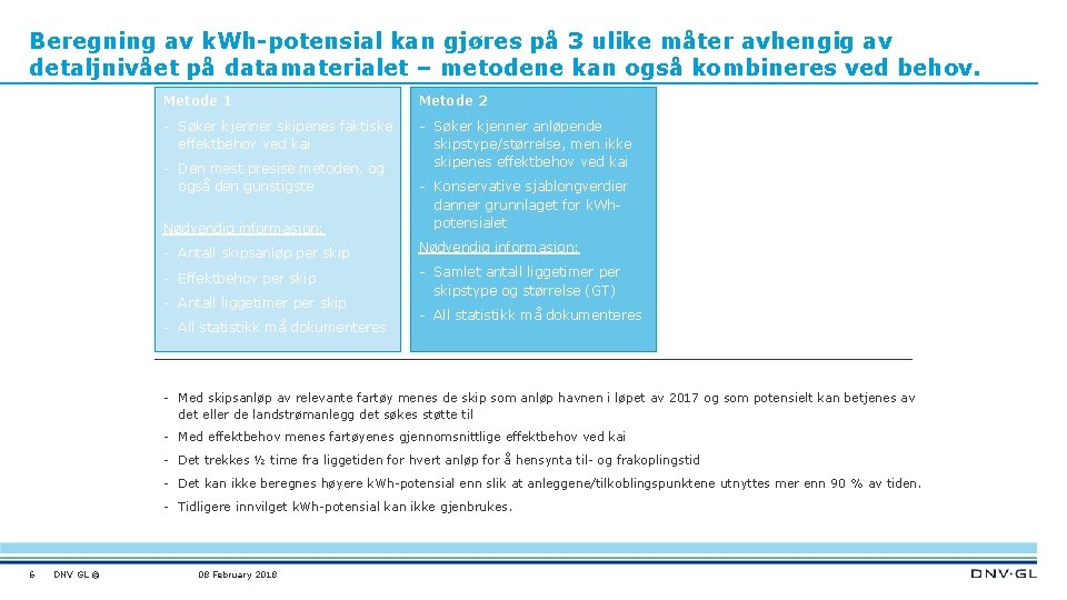 Beregning av k. Wh-potensial kan gjøres på 3 ulike måter avhengig av detaljnivået på