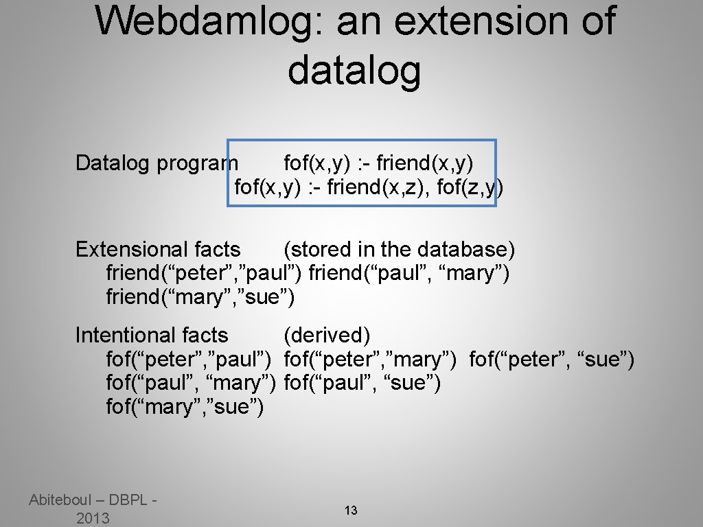 Webdamlog: an extension of datalog Datalog program fof(x, y) : - friend(x, y) fof(x,