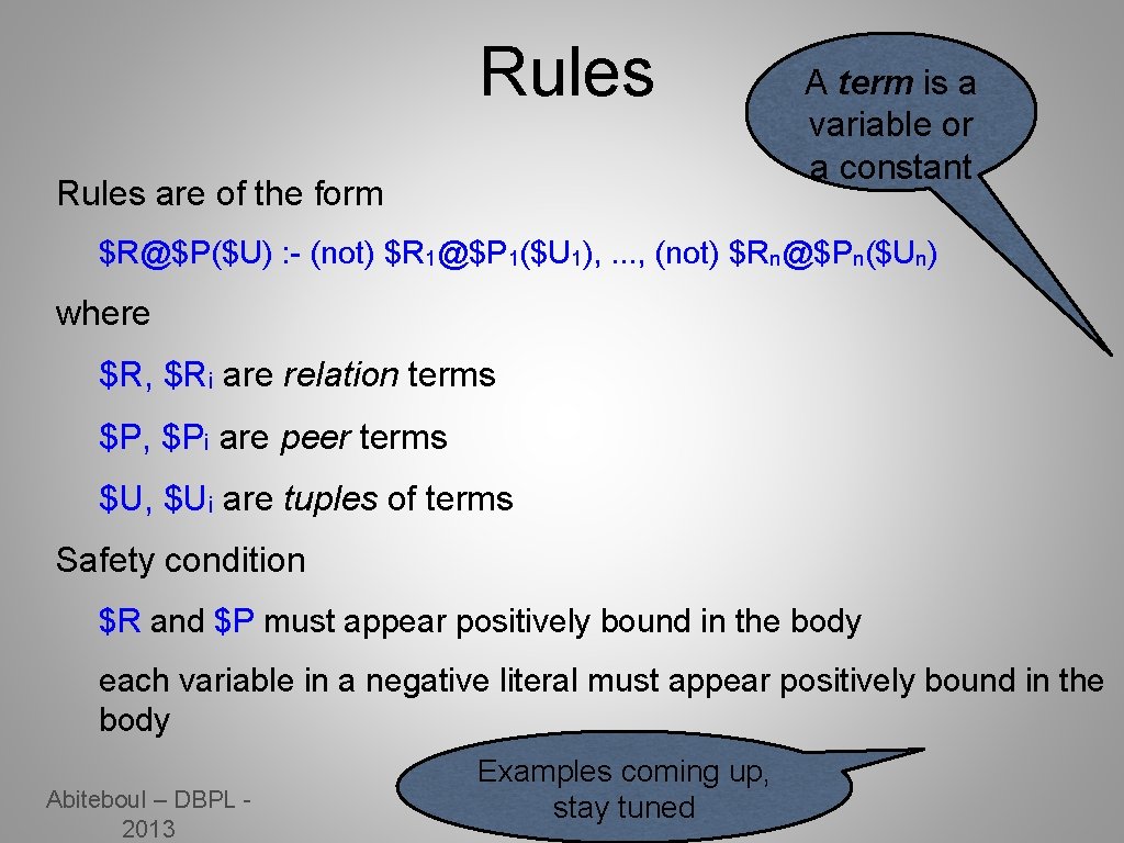 Rules are of the form A term is a variable or a constant $R@$P($U)