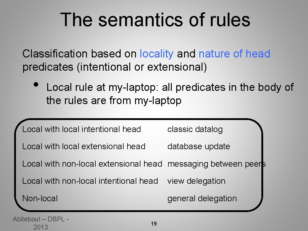 The semantics of rules Classification based on locality and nature of head predicates (intentional