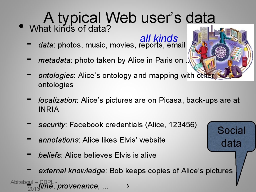  • A typical Web user’s data What kinds of data? - all kinds