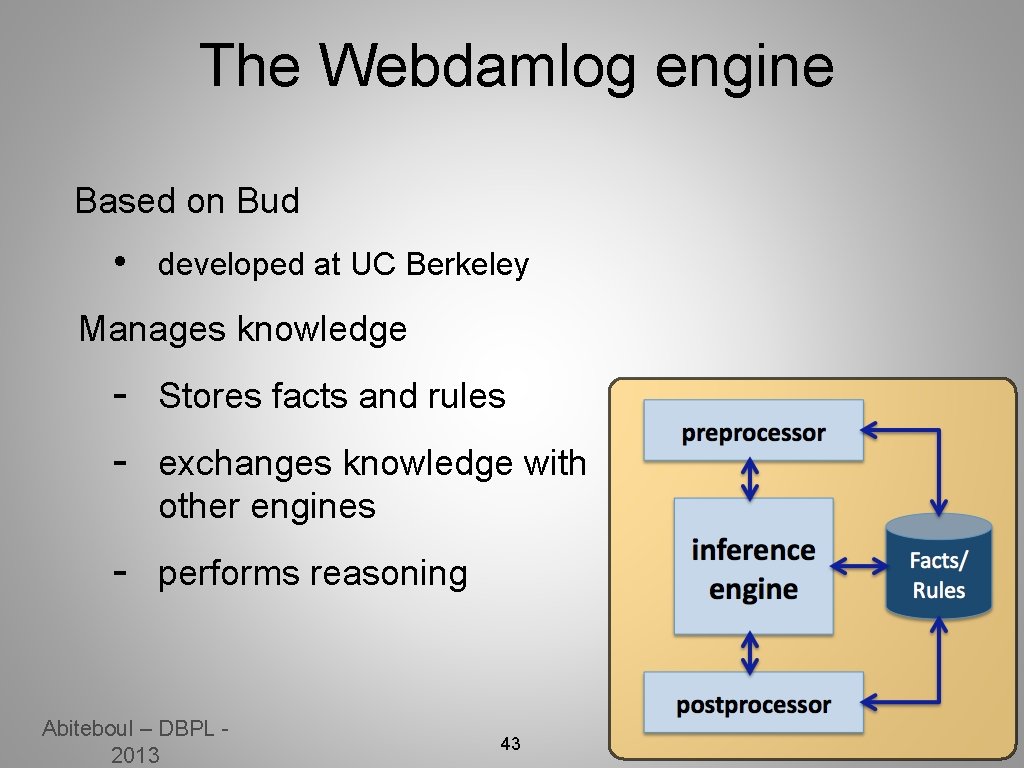 The Webdamlog engine Based on Bud • developed at UC Berkeley Manages knowledge -