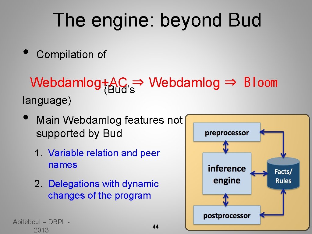 The engine: beyond Bud • Compilation of Webdamlog+AC ⇒ Webdamlog ⇒ Bloom (Bud’s language)