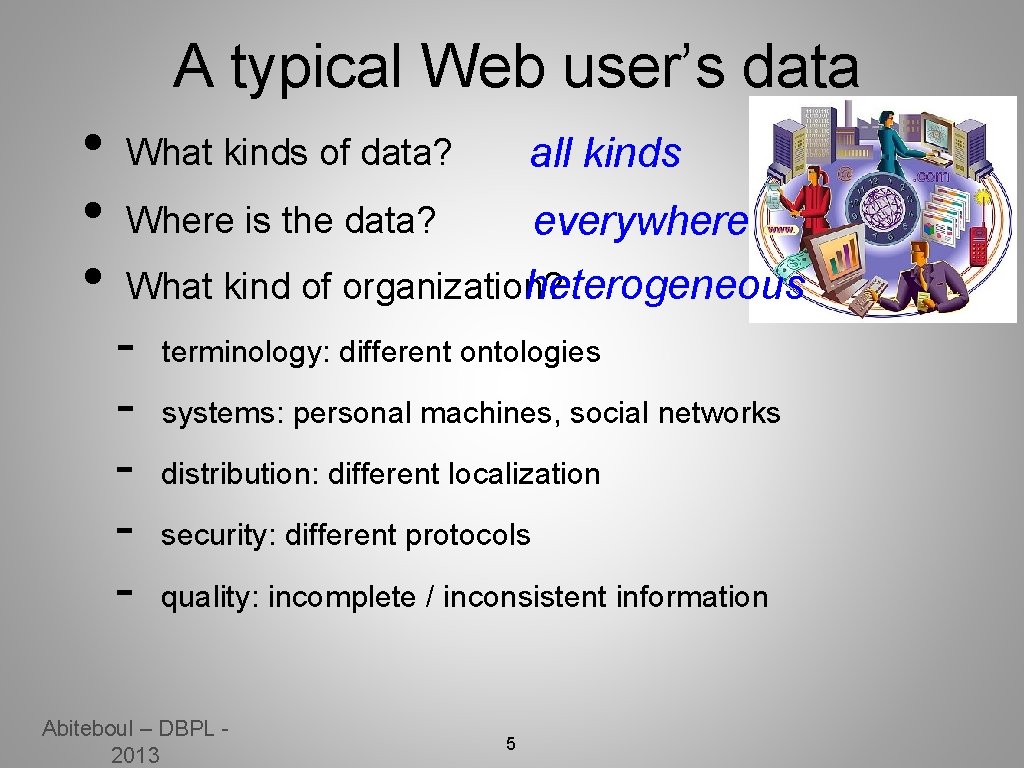 A typical Web user’s data • • • What kinds of data? all kinds