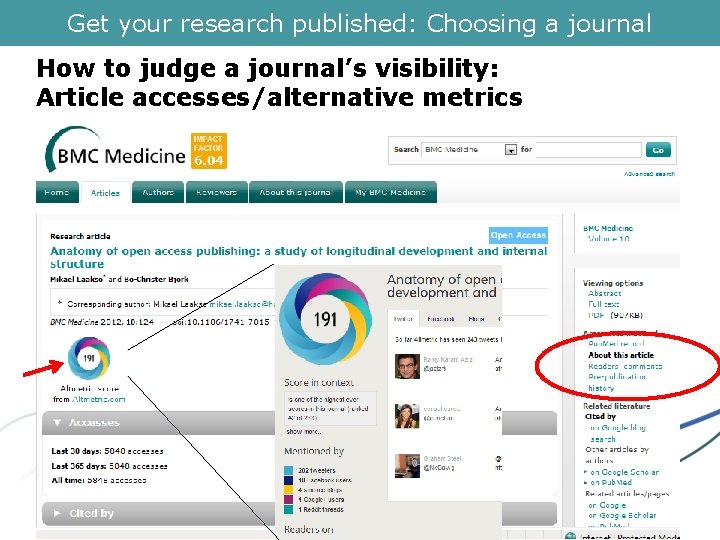 Get your research published: Choosing a journal How to judge a journal’s visibility: Article
