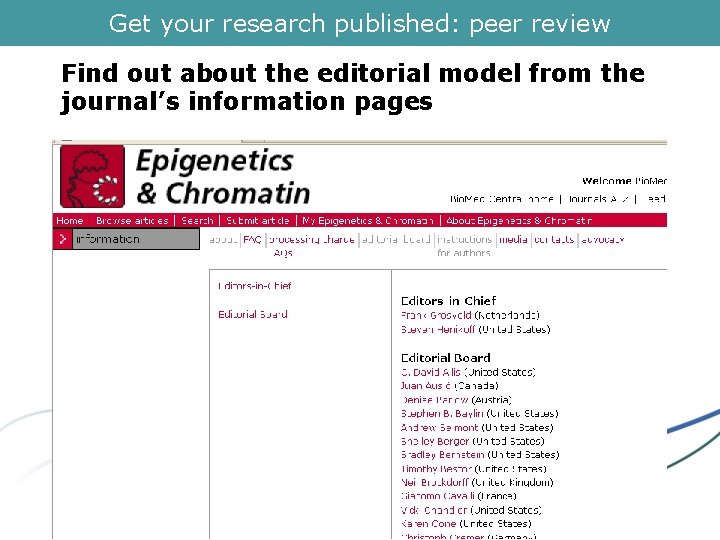Get your research published: peer review Find out about the editorial model from the
