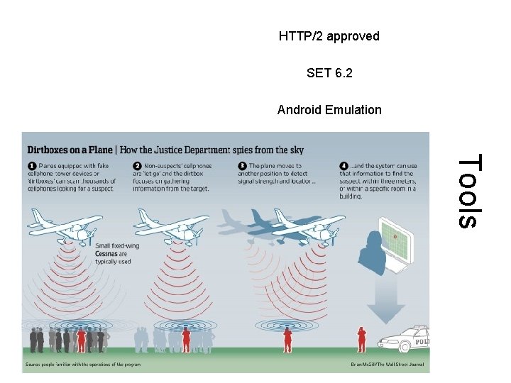 HTTP/2 approved SET 6. 2 Android Emulation Tools 