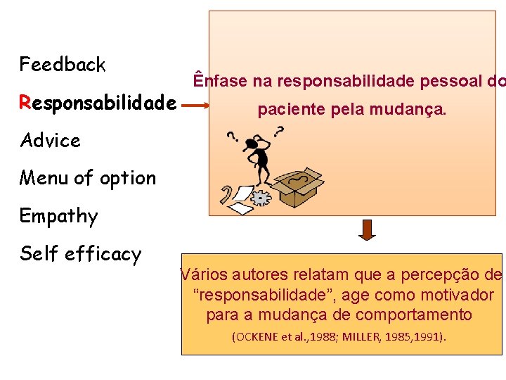 Feedback Responsabilidade Ênfase na responsabilidade pessoal do paciente pela mudança. Advice Menu of option