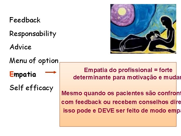 Feedback Responsability Advice Menu of option Empatia Self efficacy Empatia do profissional = forte