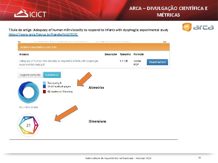 ARCA – DIVULGAÇÃO CIENTÍFICA E MÉTRICAS Título do artigo: Adequacy of human milk viscosity