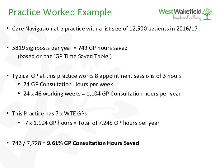 Practice Worked Example • Care Navigation at a practice with a list size of