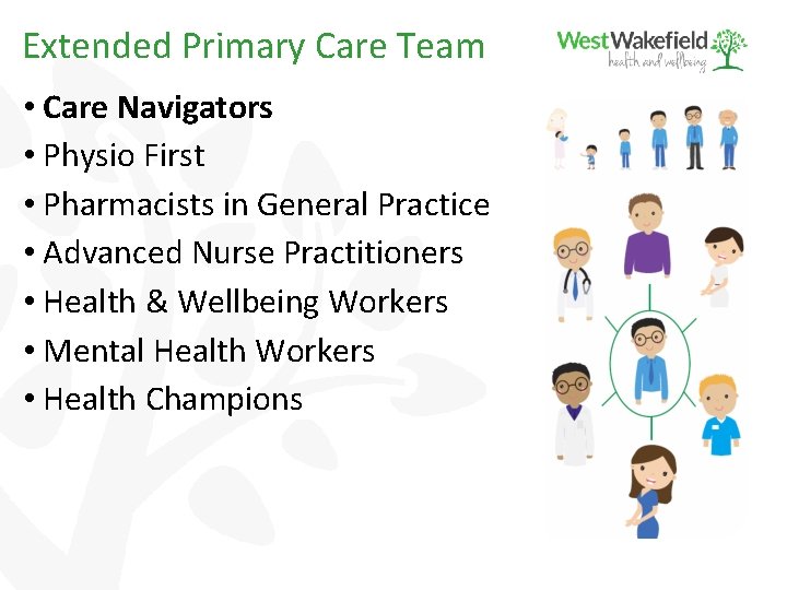 Extended Primary Care Team • Care Navigators • Physio First • Pharmacists in General