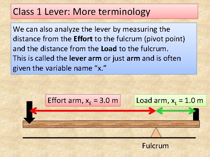 Class 1 Lever: More terminology We can also analyze the lever by measuring the