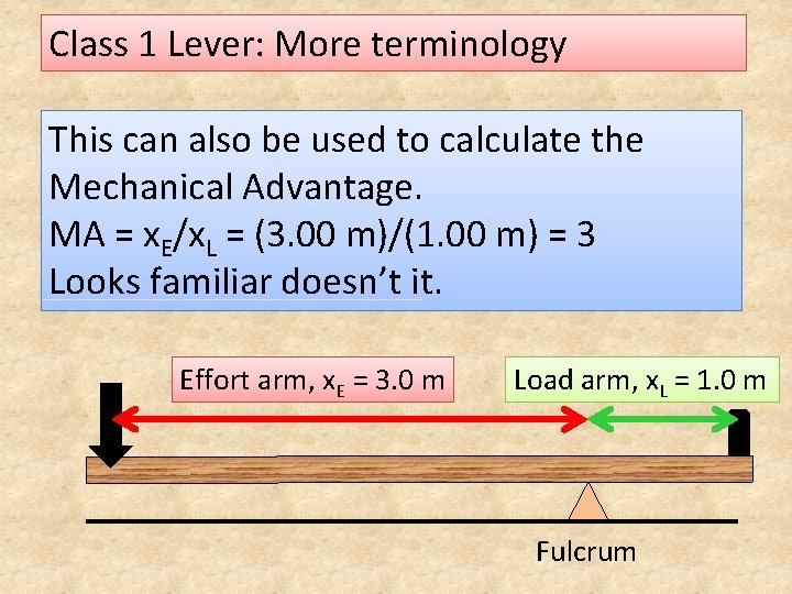 Class 1 Lever: More terminology This can also be used to calculate the Mechanical
