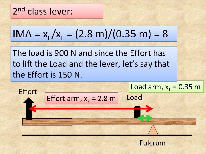 2 nd class lever: IMA = x. E/x. L = (2. 8 m)/(0. 35