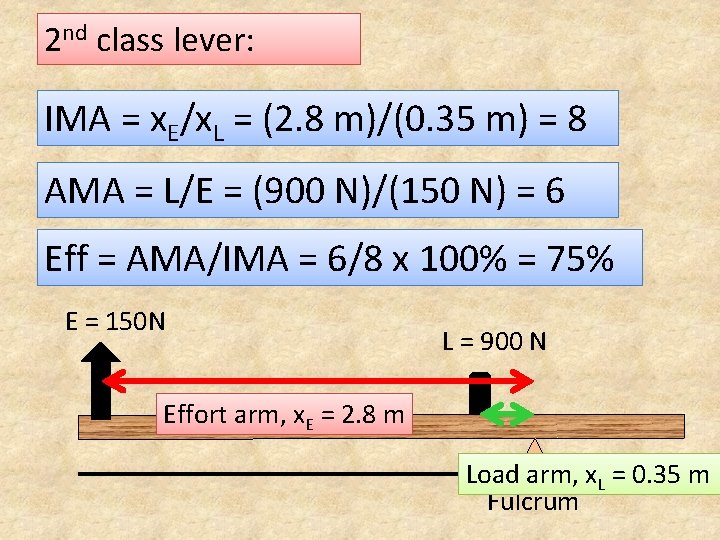 2 nd class lever: IMA = x. E/x. L = (2. 8 m)/(0. 35