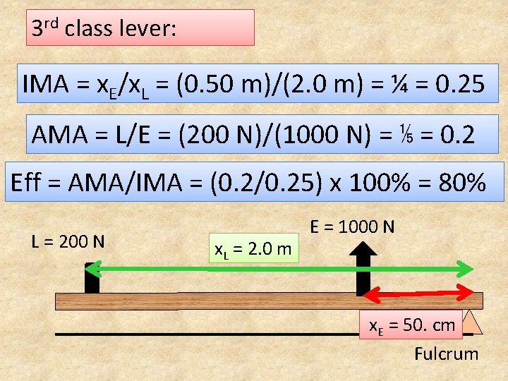 3 rd class lever: IMA = x. E/x. L = (0. 50 m)/(2. 0