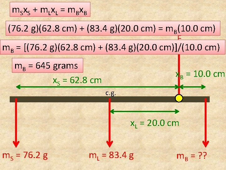 m S x. S + m L x. L = m B x. B