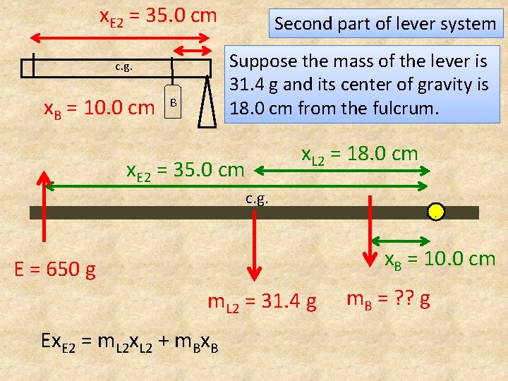 x. E 2 = 35. 0 cm Suppose the mass of the lever is