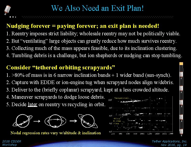 We Also Need an Exit Plan! Nudging forever = paying forever; an exit plan