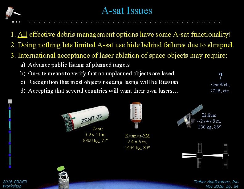 A-sat Issues 1. All effective debris management options have some A-sat functionality! 2. Doing