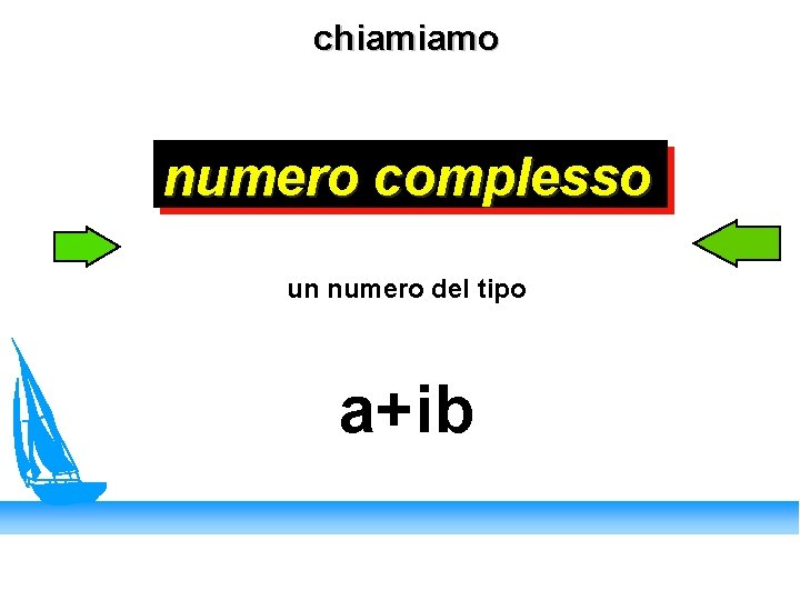 chiamiamo numero complesso un numero del tipo a+ib 