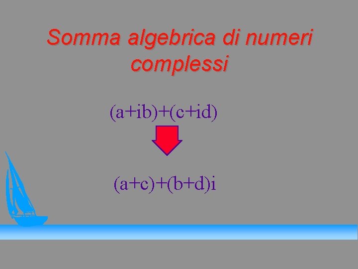 Somma algebrica di numeri complessi (a+ib)+(c+id) (a+c)+(b+d)i 