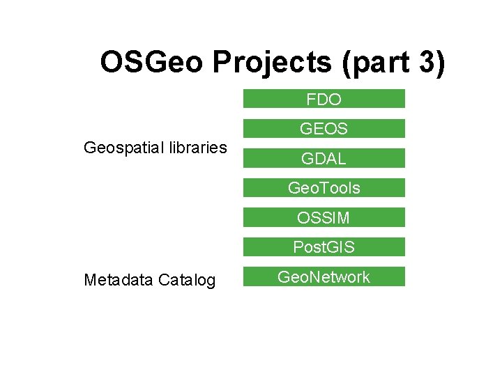 OSGeo Projects (part 3) FDO Geospatial libraries GEOS GDAL Geo. Tools OSSIM Post. GIS
