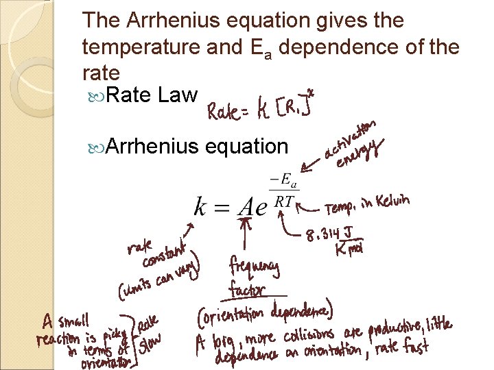 The Arrhenius equation gives the temperature and Ea dependence of the rate Rate Law