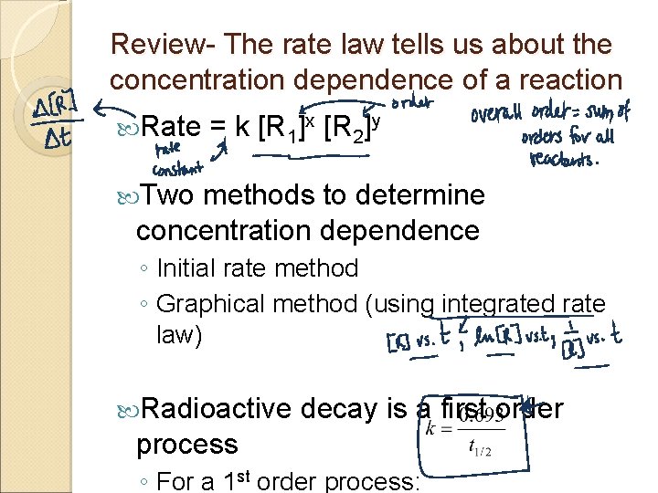 Review- The rate law tells us about the concentration dependence of a reaction Rate
