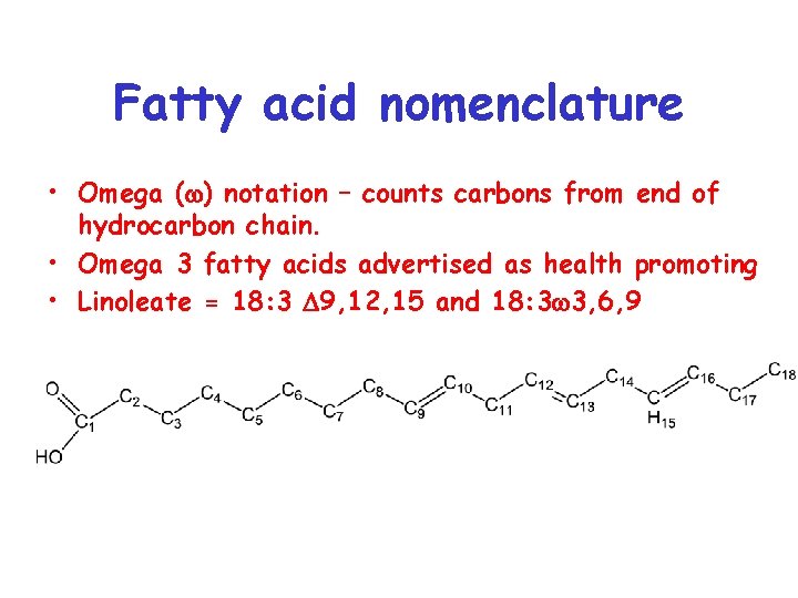 Fatty acid nomenclature • Omega (w) notation – counts carbons from end of hydrocarbon