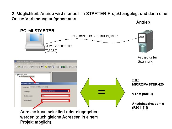 2. Möglichkeit: Antrieb wird manuell im STARTER-Projekt angelegt und dann eine Online-Verbindung aufgenommen Antrieb