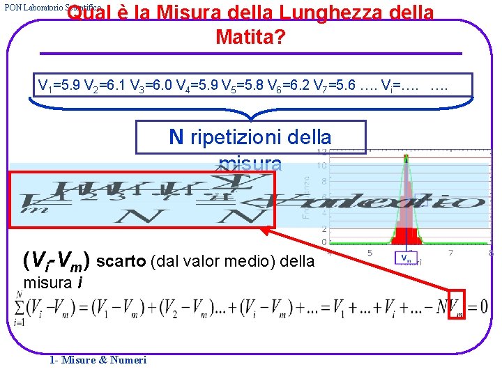 Qual è la Misura della Lunghezza della Matita? PON Laboratorio Scientifico V 1=5. 9