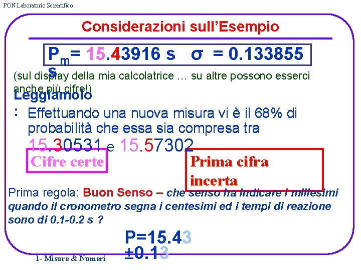 PON Laboratorio Scientifico Considerazioni sull’Esempio Pm= 15. 43916 s σ = 0. 133855 s