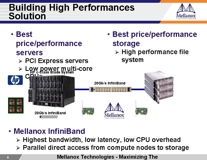 Building High Performances Solution • Best price/performance servers Ø Ø PCI Express servers Low