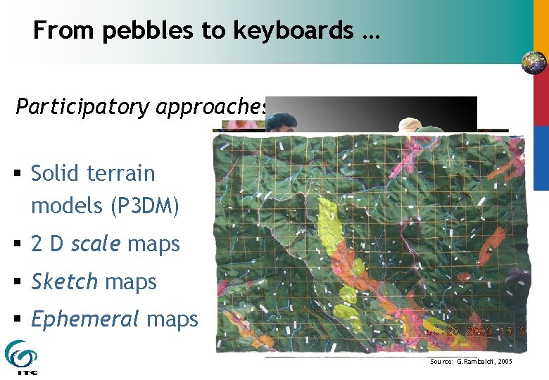 From pebbles to keyboards … Participatory approaches § Solid terrain models (P 3 DM)